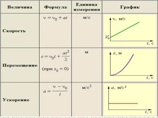 Итоги: