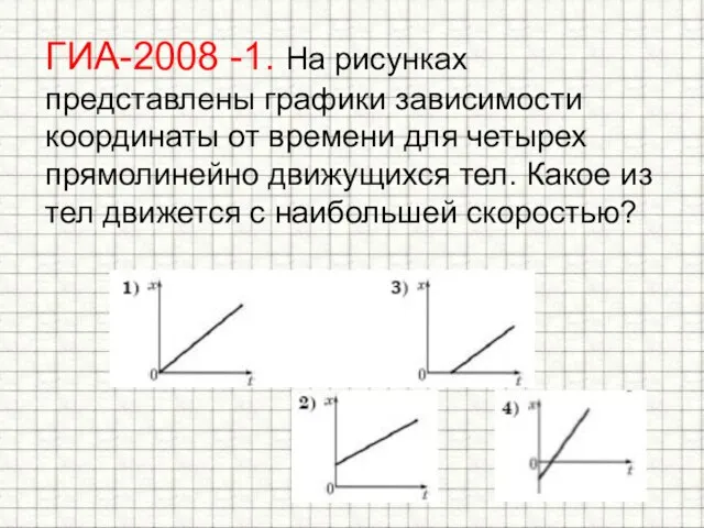 ГИА-2008 -1. На рисунках представлены графики зависимости координаты от времени для четырех