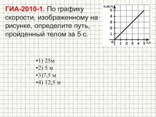 ГИА-2010-1. По графику скорости, изображенному на рисунке, определите путь, пройденный телом за