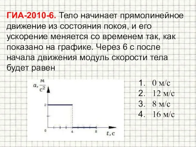 ГИА-2010-6. Тело начинает прямолинейное движение из состояния покоя, и его ускорение меняется