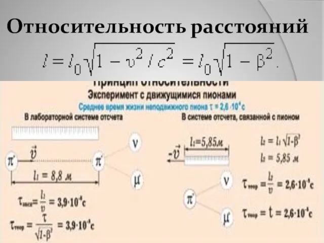 Относительность расстояний