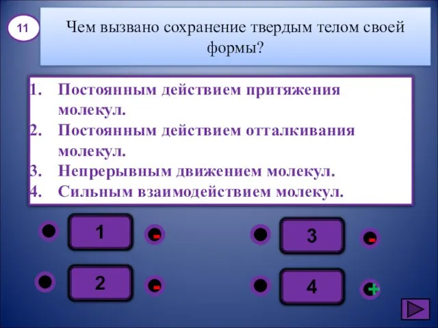 1 - - + - 2 3 4 Постоянным действием притяжения молекул.