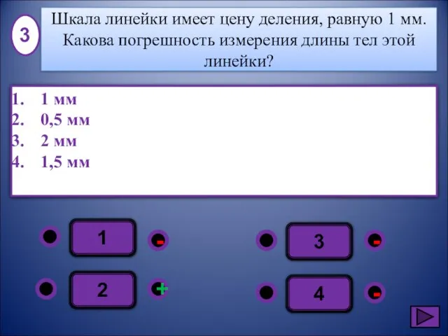 1 - - + - 2 3 4 1 мм 0,5 мм