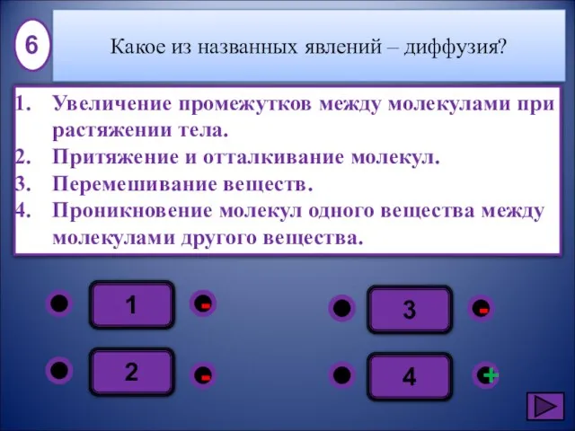 1 - - + - 2 3 4 Увеличение промежутков между молекулами