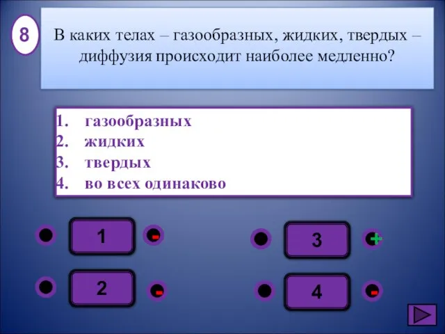 1 - - + - 2 3 4 газообразных жидких твердых во