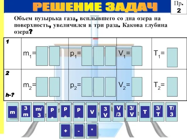 РЕШЕНИЕ ЗАДАЧ Пр.2 3m m/3 p0 pж V 3V V/3 3/V 3/T