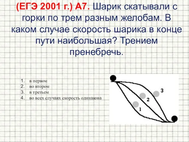 (ЕГЭ 2001 г.) А7. Шарик скатывали с горки по трем разным желобам.