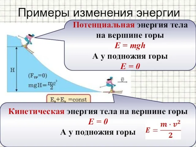 Примеры изменения энергии Потенциальная энергия тела на вершине горы E = mgh