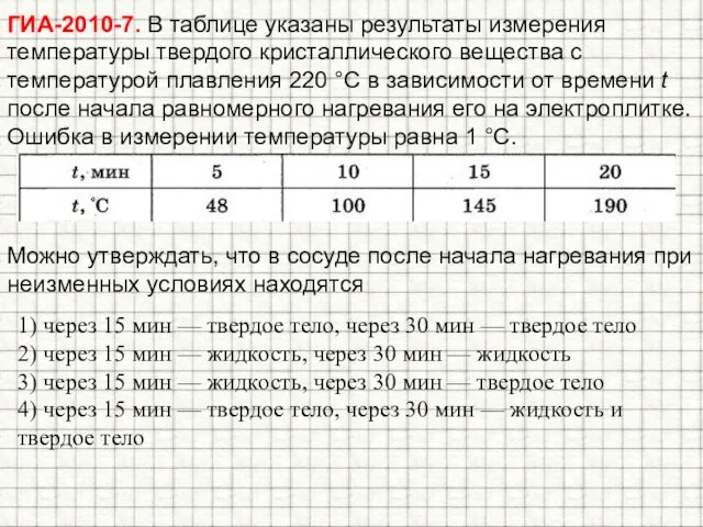 Можно утверждать, что в сосуде после начала нагревания при неизменных условиях находятся