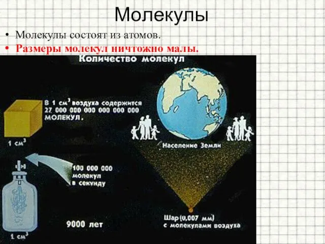 Молекулы Молекулы состоят из атомов. Размеры молекул ничтожно малы.