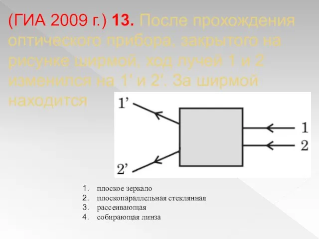 (ГИА 2009 г.) 13. После прохождения оптического прибора, закрытого на рисунке ширмой,