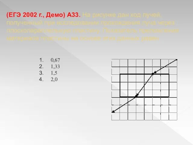 (ЕГЭ 2002 г., Демо) А33. На рисунке дан ход лучей, полученный при