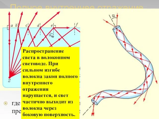 Полное внутреннее отражение При переходе света из оптически более плотной среды в