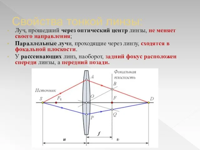 Свойства тонкой линзы: Луч, прошедший через оптический центр линзы, не меняет своего