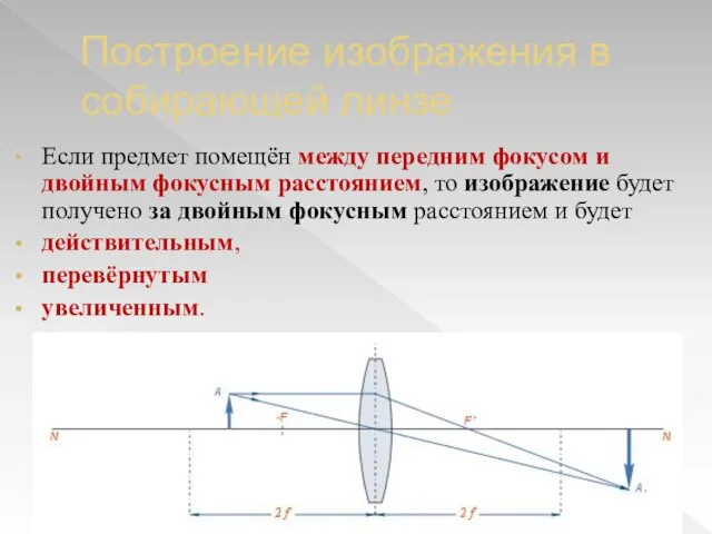 Построение изображения в собирающей линзе Если предмет помещён между передним фокусом и