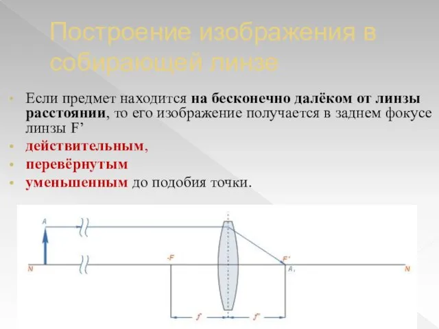 Построение изображения в собирающей линзе Если предмет находится на бесконечно далёком от