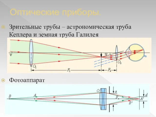 Оптические приборы. Зрительные трубы – астрономическая труба Кеплера и земная труба Галилея Фотоаппарат