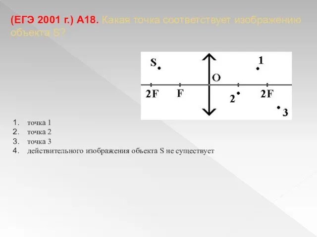 (ЕГЭ 2001 г.) А18. Какая точка соответствует изображению объекта S? точка 1