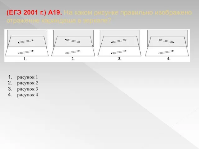 (ЕГЭ 2001 г.) А19. На каком рисунке правильно изображено отражение карандаша в