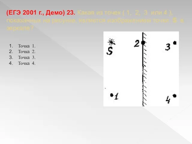 (ЕГЭ 2001 г., Демо) 23. Какая из точек ( 1, 2, 3