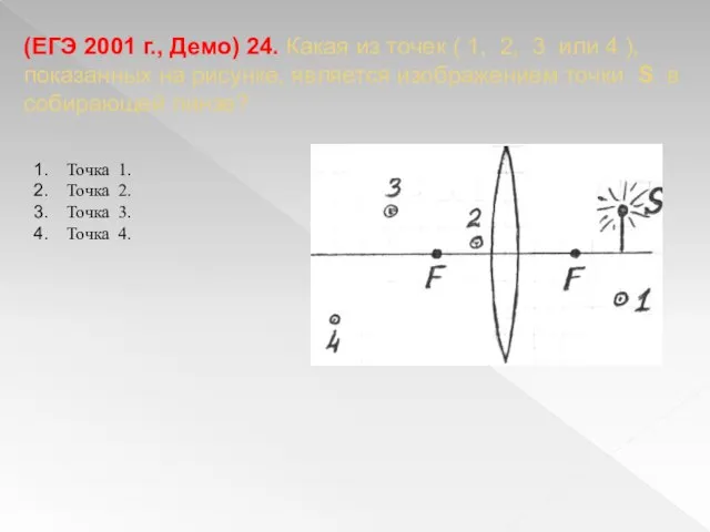 (ЕГЭ 2001 г., Демо) 24. Какая из точек ( 1, 2, 3