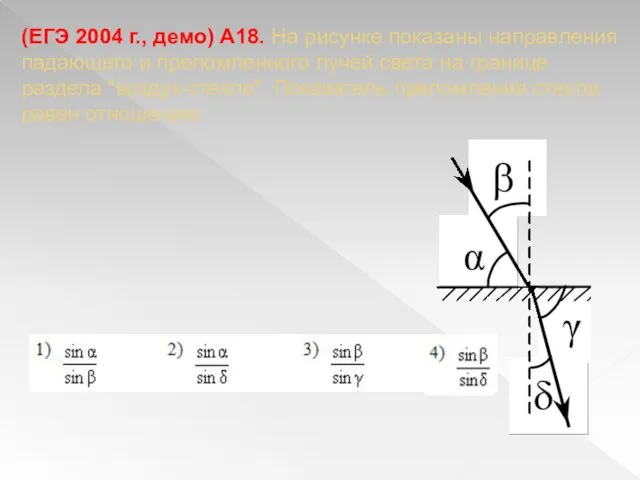 (ЕГЭ 2004 г., демо) А18. На рисунке показаны направления падающего и преломленного