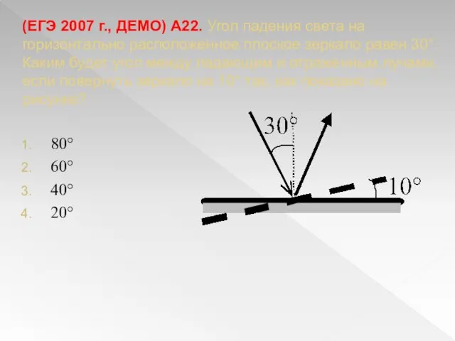 (ЕГЭ 2007 г., ДЕМО) А22. Угол падения света на горизонтально расположенное плоское