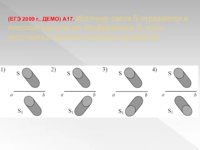 (ЕГЭ 2009 г., ДЕМО) А17. Источник света S отражается в плоском зеркале