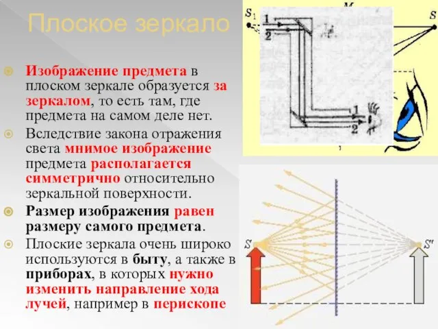 Плоское зеркало Изображение предмета в плоском зеркале образуется за зеркалом, то есть