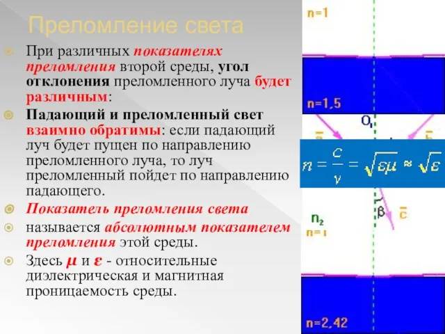 Преломление света При различных показателях преломления второй среды, угол отклонения преломленного луча