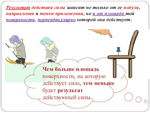 Результат действия силы зависит не только от ее модуля, направления и точки