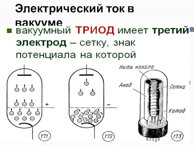 Электрический ток в вакууме Вакуум - сильно разреженный газ, в котором средняя