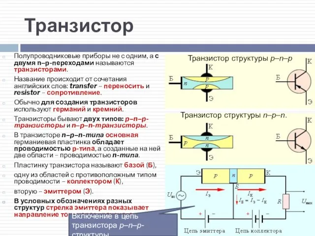 Транзистор Полупроводниковые приборы не с одним, а с двумя n–p-переходами называются транзисторами.