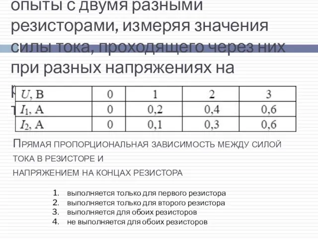 (ГИА 2010 г.) 15. Ученик проводил опыты с двумя разными резисторами, измеряя