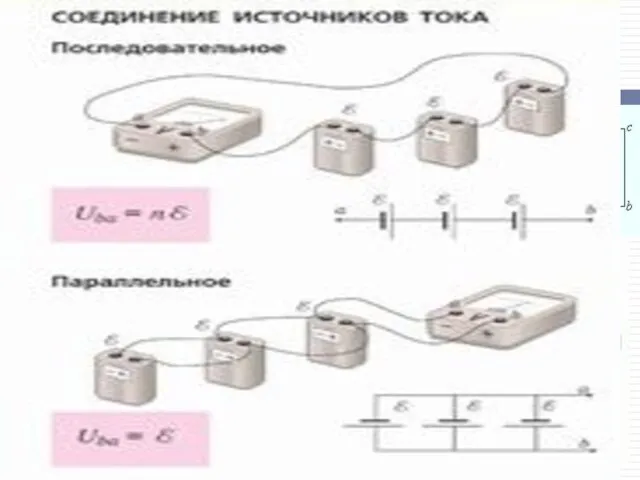 Закон Ома для полной электрической цепи Обобщенный закон Ома (Закон Ома для