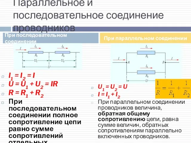 Параллельное и последовательное соединение проводников I1 = I2 = I U =