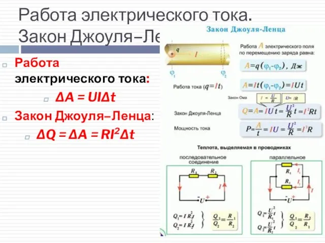 Работа электрического тока. Закон Джоуля–Ленца Работа электрического тока: ΔA = UIΔt Закон