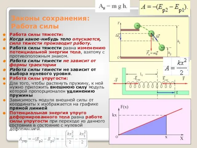 Законы сохранения: Работа силы Работа силы тяжести: Когда какое-нибудь тело опускается, сила