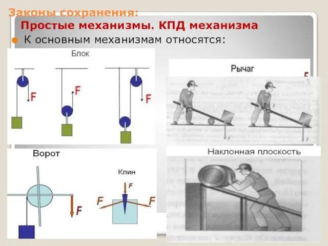 Законы сохранения: Простые механизмы. КПД механизма К основным механизмам относятся: