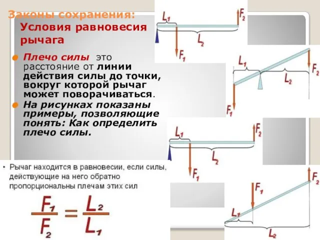 Законы сохранения: Условия равновесия рычага Плечо силы это расстояние от линии действия