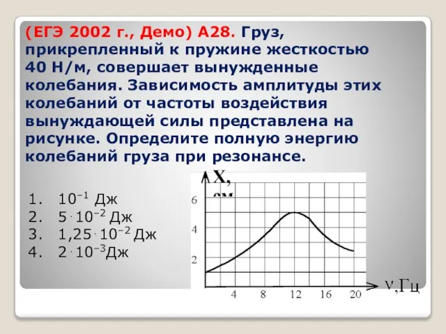 (ЕГЭ 2002 г., Демо) А28. Груз, прикрепленный к пружине жесткостью 40 Н/м,