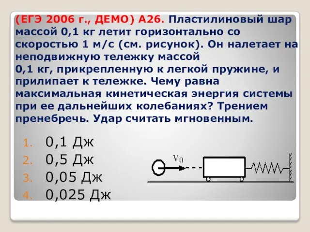 (ЕГЭ 2006 г., ДЕМО) А26. Пластилиновый шар массой 0,1 кг летит горизонтально