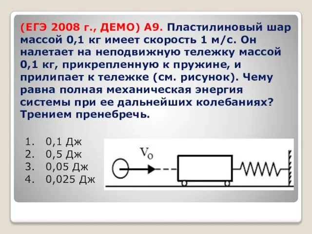 (ЕГЭ 2008 г., ДЕМО) А9. Пластилиновый шар массой 0,1 кг имеет скорость