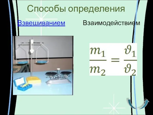 Способы определения Взвешиванием Взаимодействием