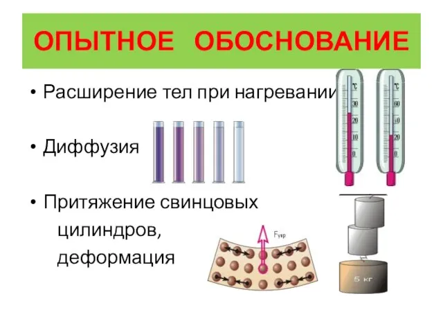 ОПЫТНОЕ ОБОСНОВАНИЕ Расширение тел при нагревании Диффузия Притяжение свинцовых цилиндров, деформация