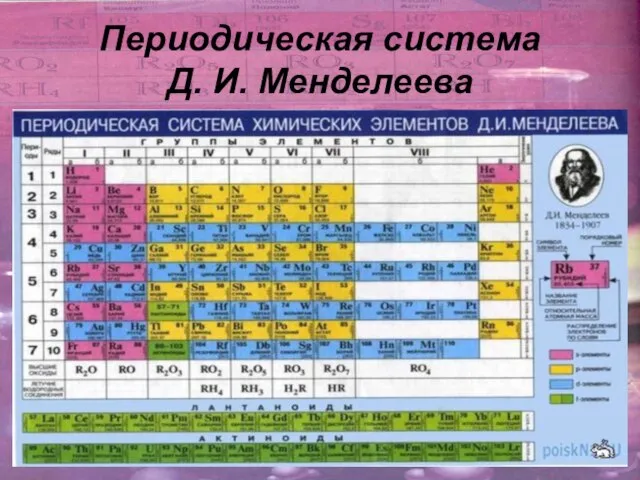 Периодическая система Д. И. Менделеева