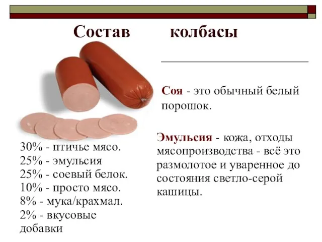 Состав колбасы 30% - птичье мясо. 25% - эмульсия 25% - соевый