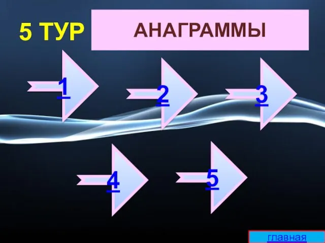 АНАГРАММЫ 1 2 3 4 5 5 ТУР главная