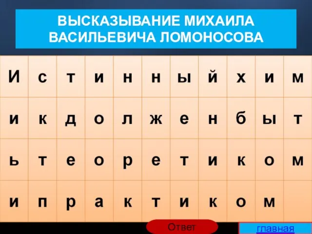 ВЫСКАЗЫВАНИЕ МИХАИЛА ВАСИЛЬЕВИЧА ЛОМОНОСОВА главная Ответ