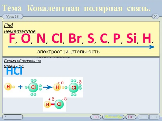 Ковалентная полярная связь. Ряд неметаллов F, O, N, Cl, Br, S, C,